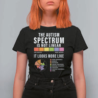 Autism Acceptance T Shirt For Women The Autism Spectrum Is Not Linear