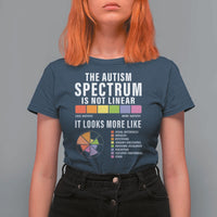 Autism Acceptance T Shirt For Women The Autism Spectrum Is Not Linear