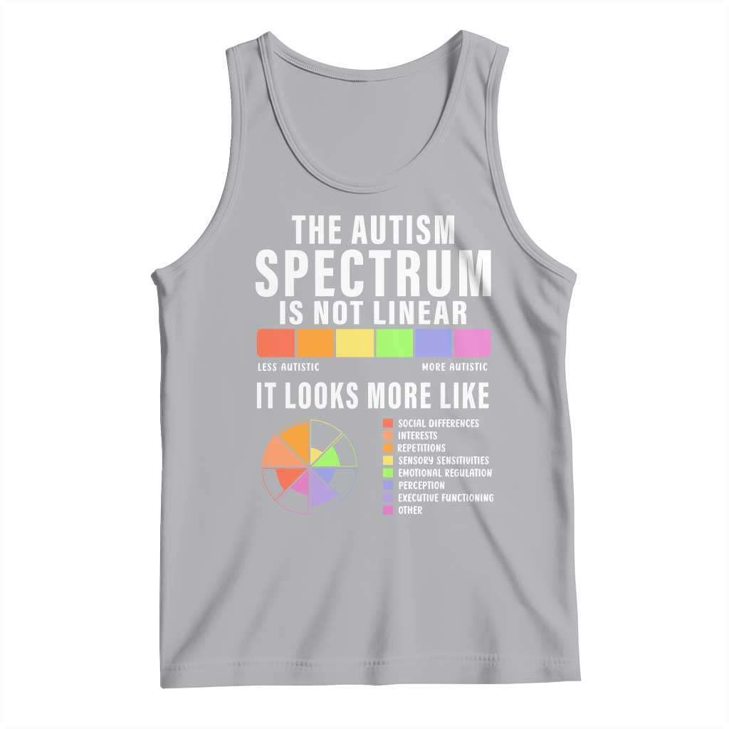 Autism Acceptance Tank Top The Autism Spectrum Is Not Linear