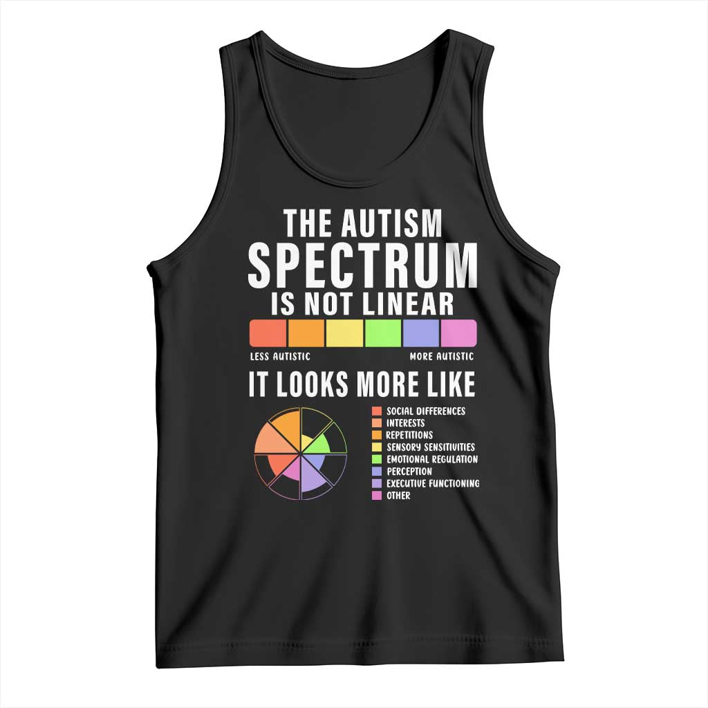 Autism Acceptance Tank Top The Autism Spectrum Is Not Linear