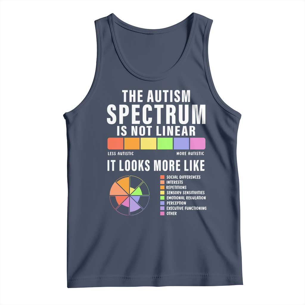 Autism Acceptance Tank Top The Autism Spectrum Is Not Linear