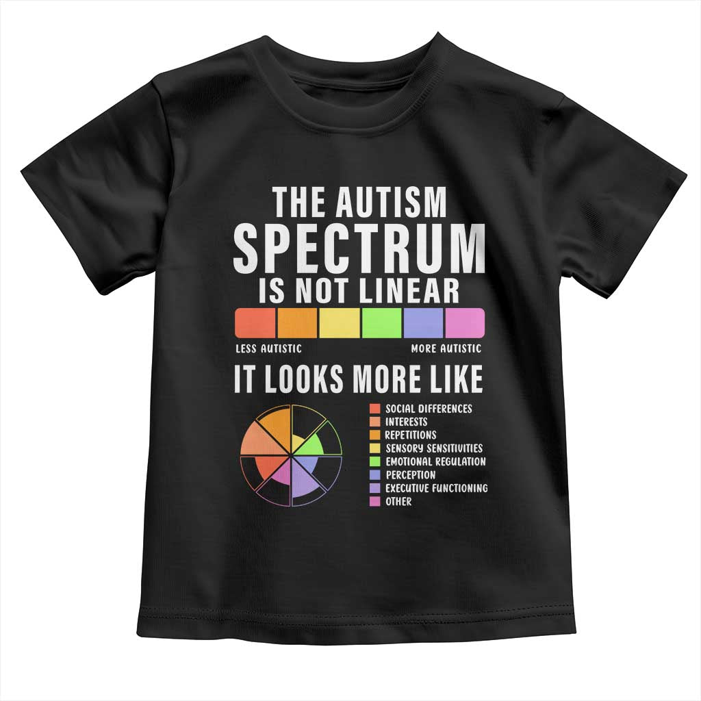 Autism Acceptance Toddler T Shirt The Autism Spectrum Is Not Linear