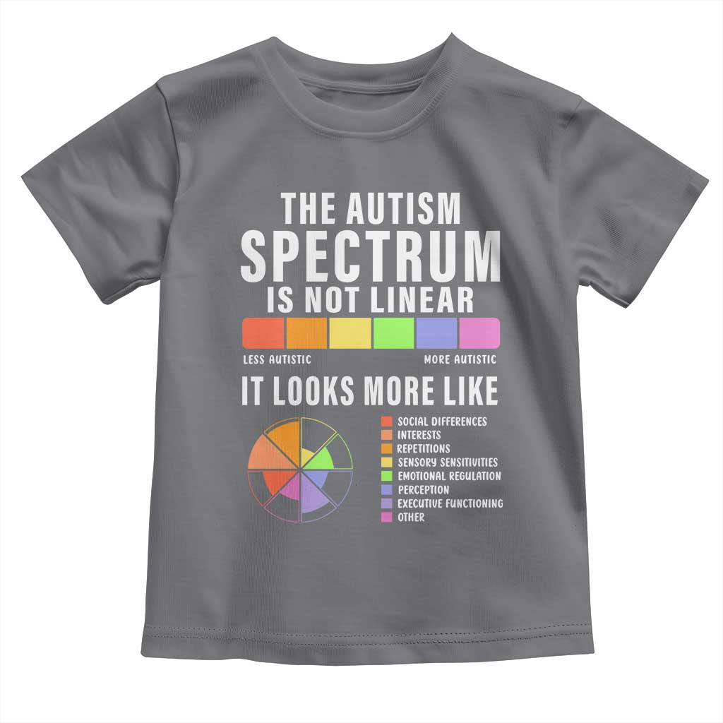 Autism Acceptance Toddler T Shirt The Autism Spectrum Is Not Linear
