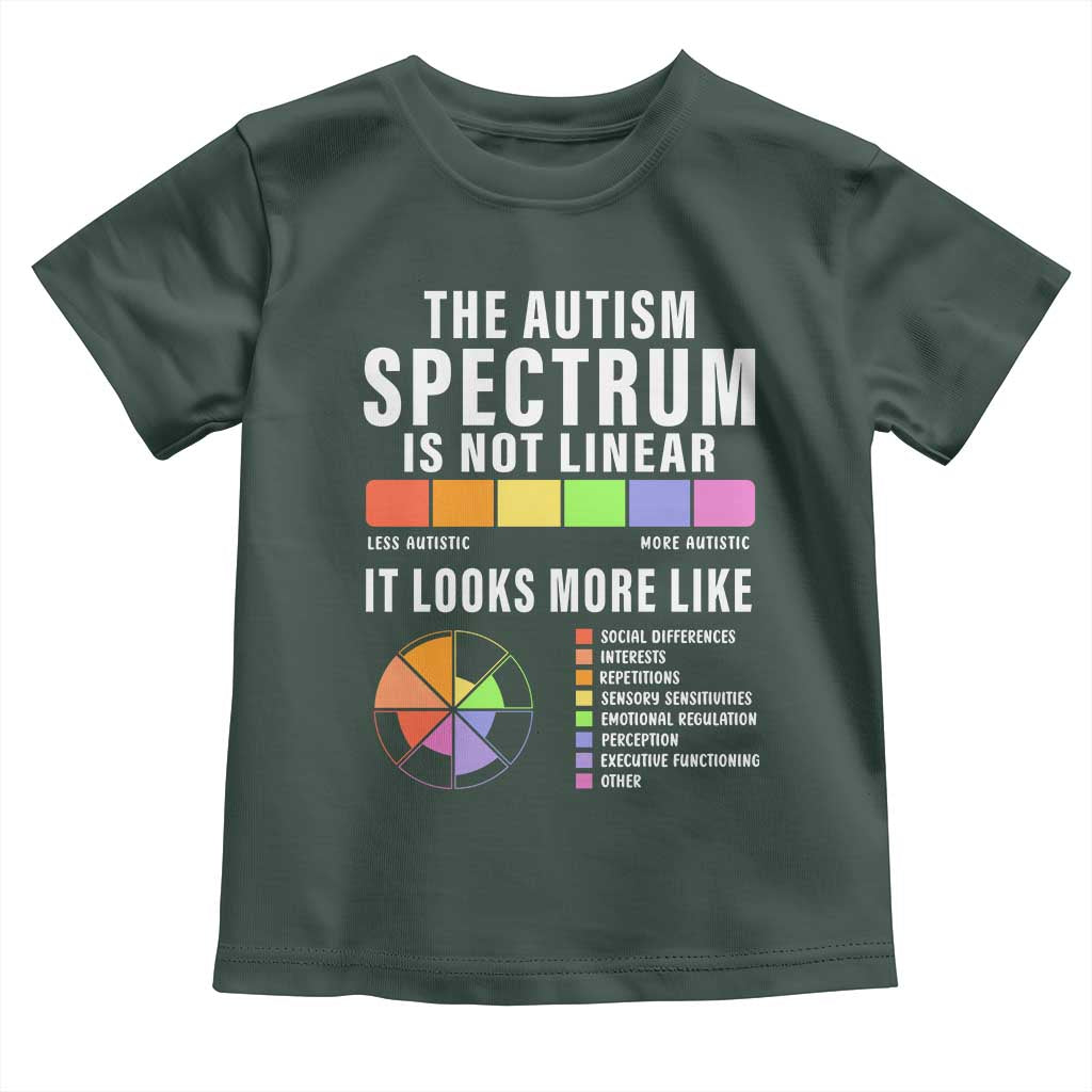 Autism Acceptance Toddler T Shirt The Autism Spectrum Is Not Linear