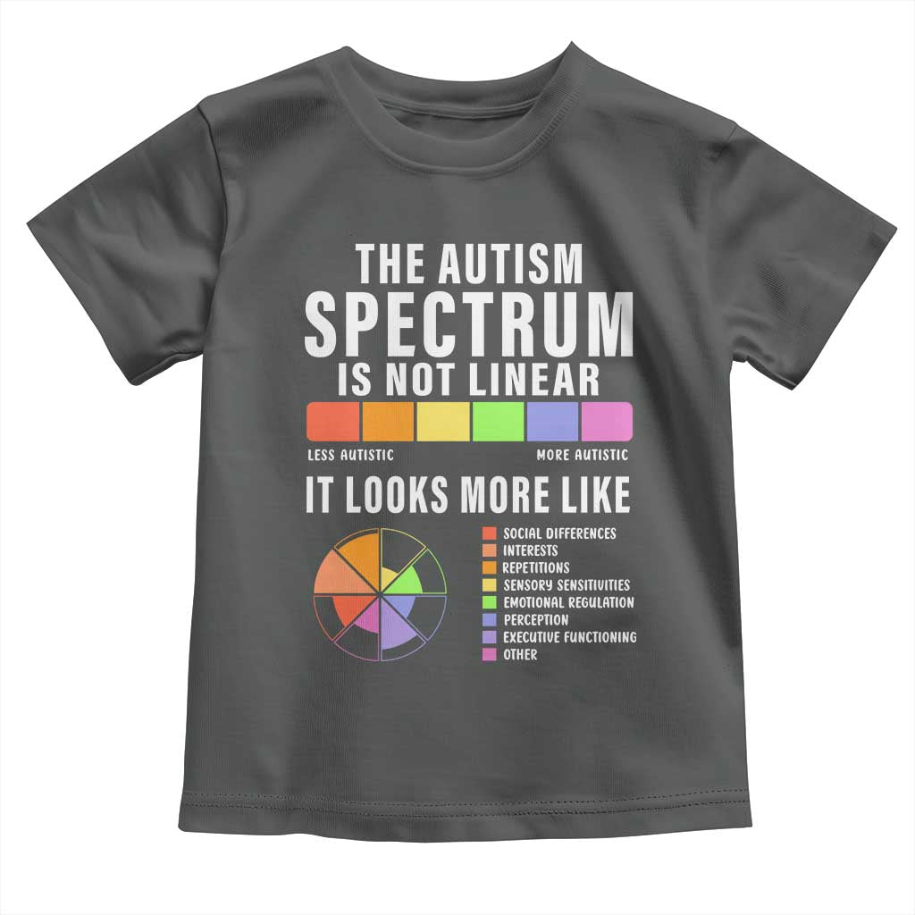 Autism Acceptance Toddler T Shirt The Autism Spectrum Is Not Linear