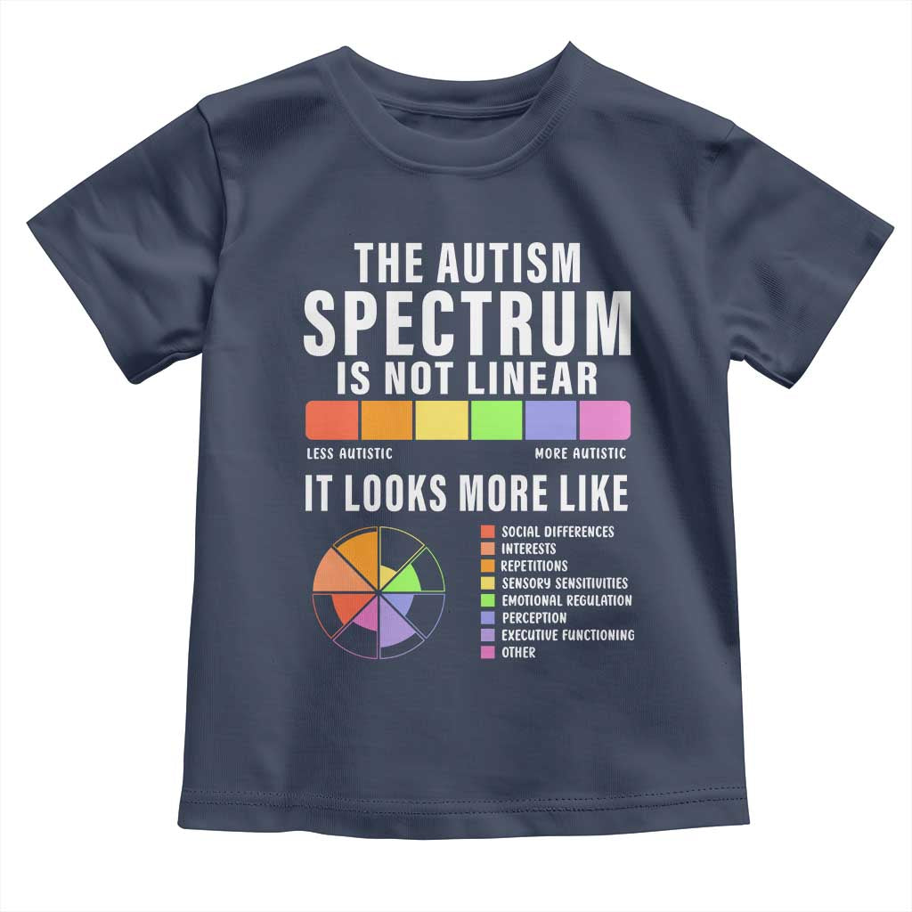 Autism Acceptance Toddler T Shirt The Autism Spectrum Is Not Linear