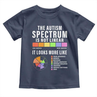 Autism Acceptance Toddler T Shirt The Autism Spectrum Is Not Linear