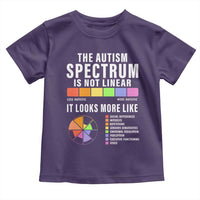 Autism Acceptance Toddler T Shirt The Autism Spectrum Is Not Linear