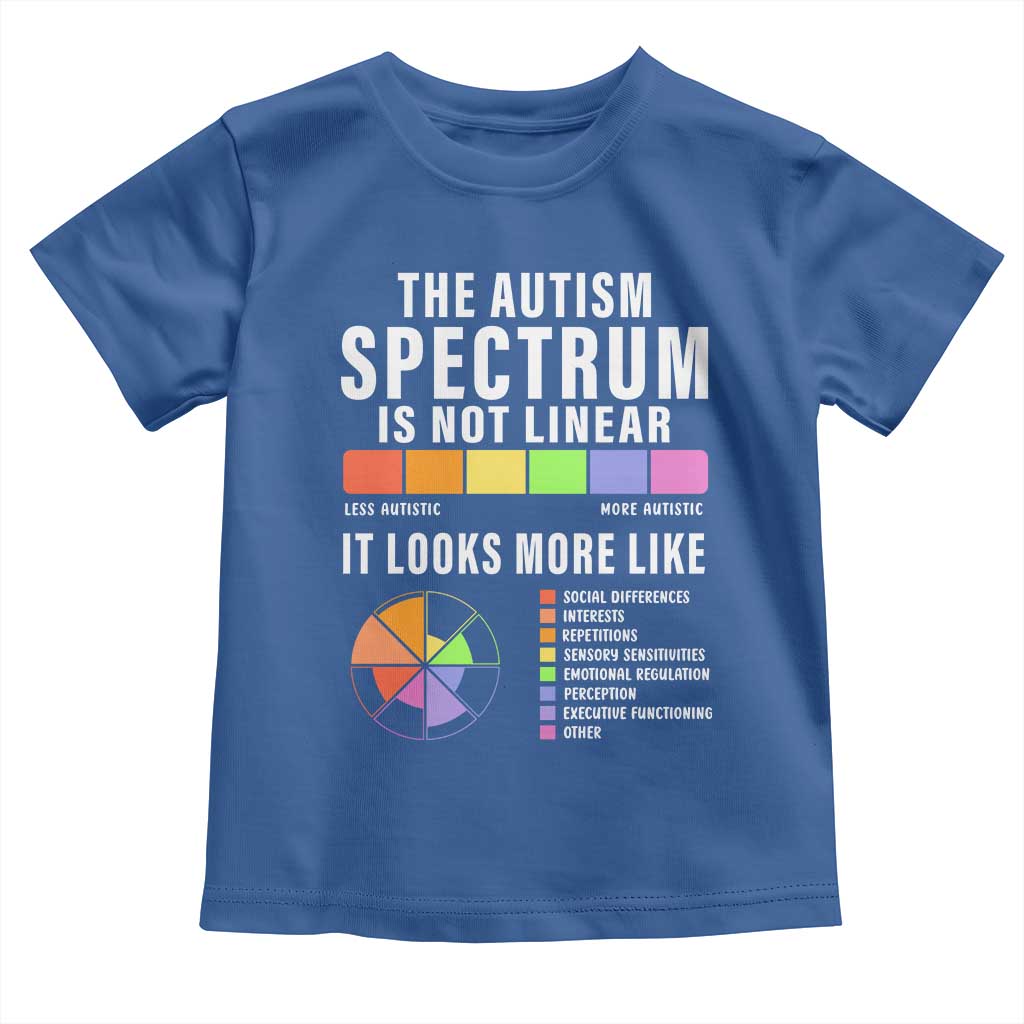 Autism Acceptance Toddler T Shirt The Autism Spectrum Is Not Linear