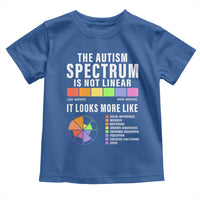 Autism Acceptance Toddler T Shirt The Autism Spectrum Is Not Linear