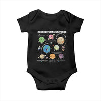 Neurodiverse Universe Baby Onesie Autism Awareness ASD ADHD Neurodiversity Sped Teacher