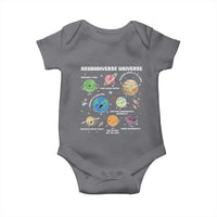 Neurodiverse Universe Baby Onesie Autism Awareness ASD ADHD Neurodiversity Sped Teacher