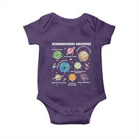 Neurodiverse Universe Baby Onesie Autism Awareness ASD ADHD Neurodiversity Sped Teacher