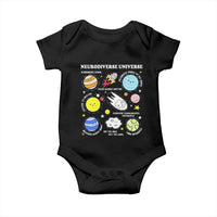 Neurodiverse Universe Baby Onesie Autism Awareness ADHD ASD Neurodiversity