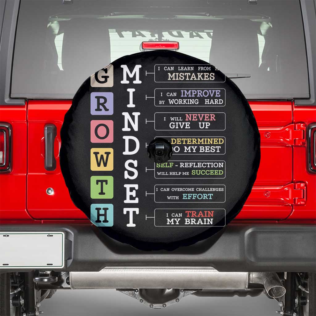 Special Education Spare Tire Cover Growth Mindset Positive Inspiration