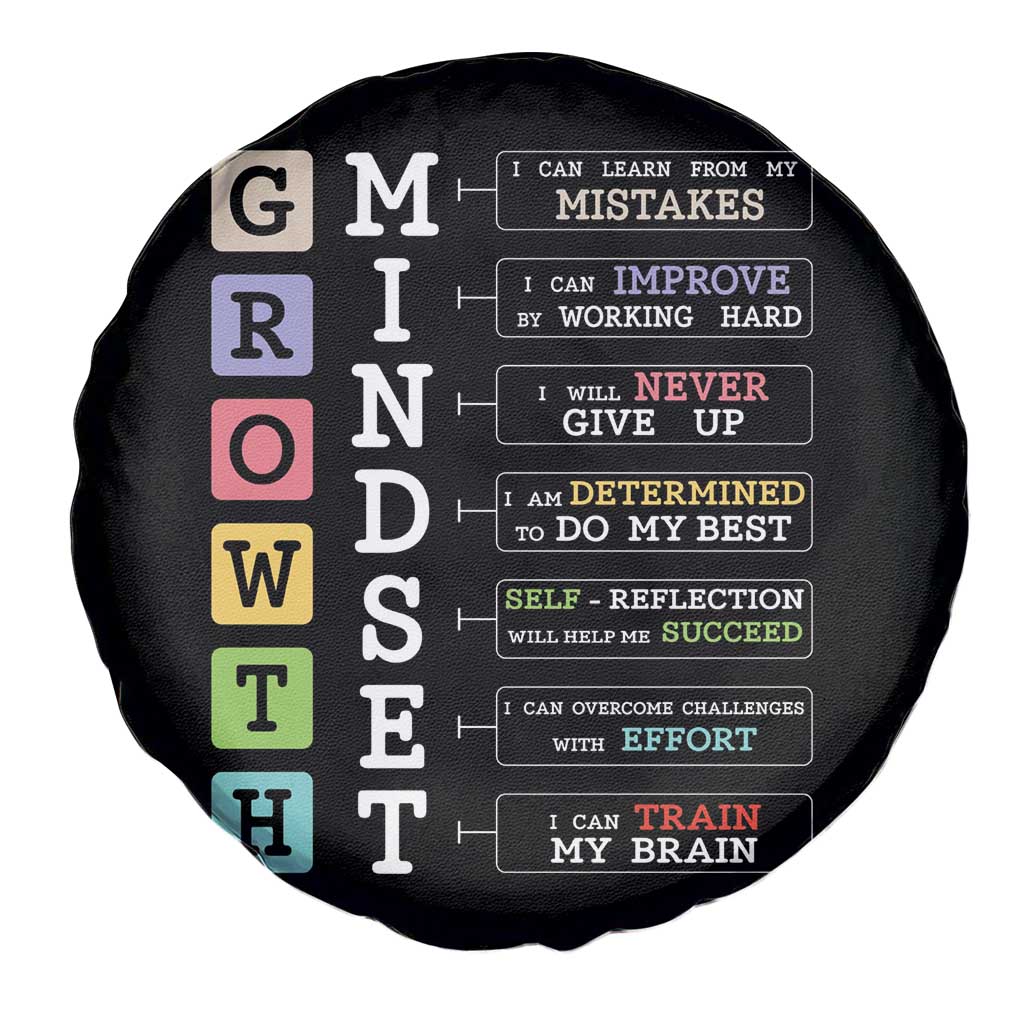 Special Education Spare Tire Cover Growth Mindset Positive Inspiration