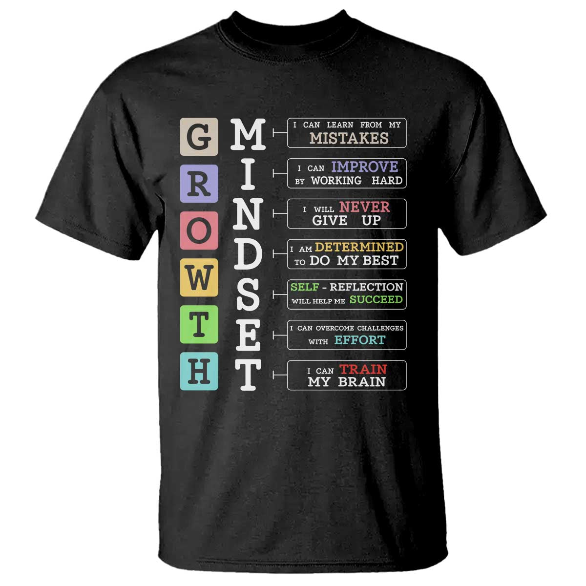 Special Education T Shirt Growth Mindset Positive Inspiration