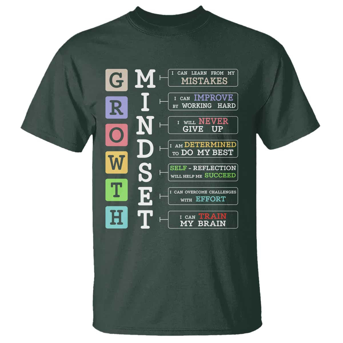 Special Education T Shirt Growth Mindset Positive Inspiration