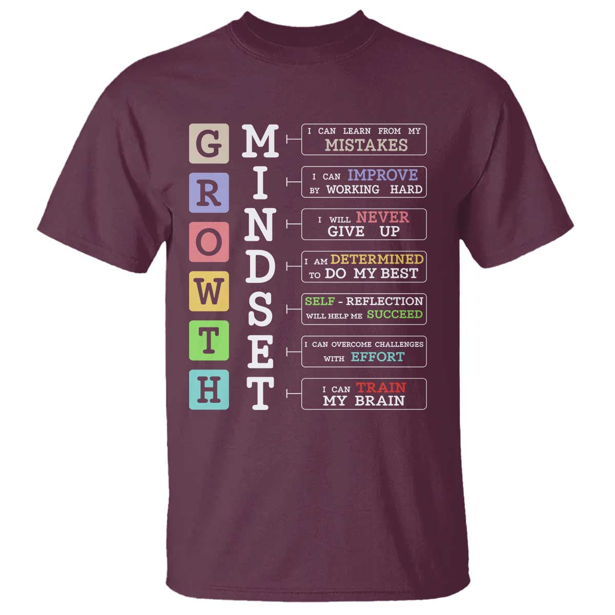 Special Education T Shirt Growth Mindset Positive Inspiration