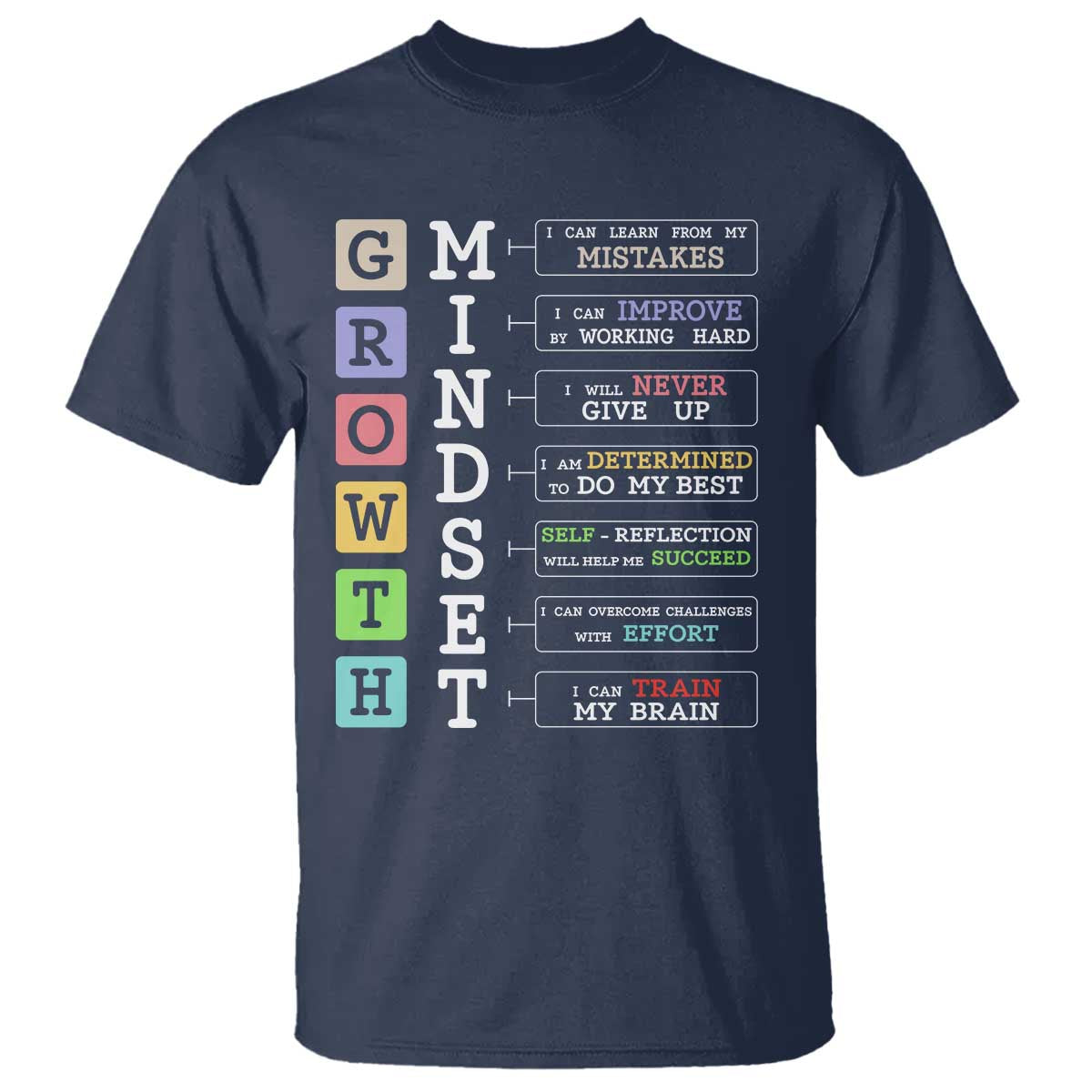 Special Education T Shirt Growth Mindset Positive Inspiration