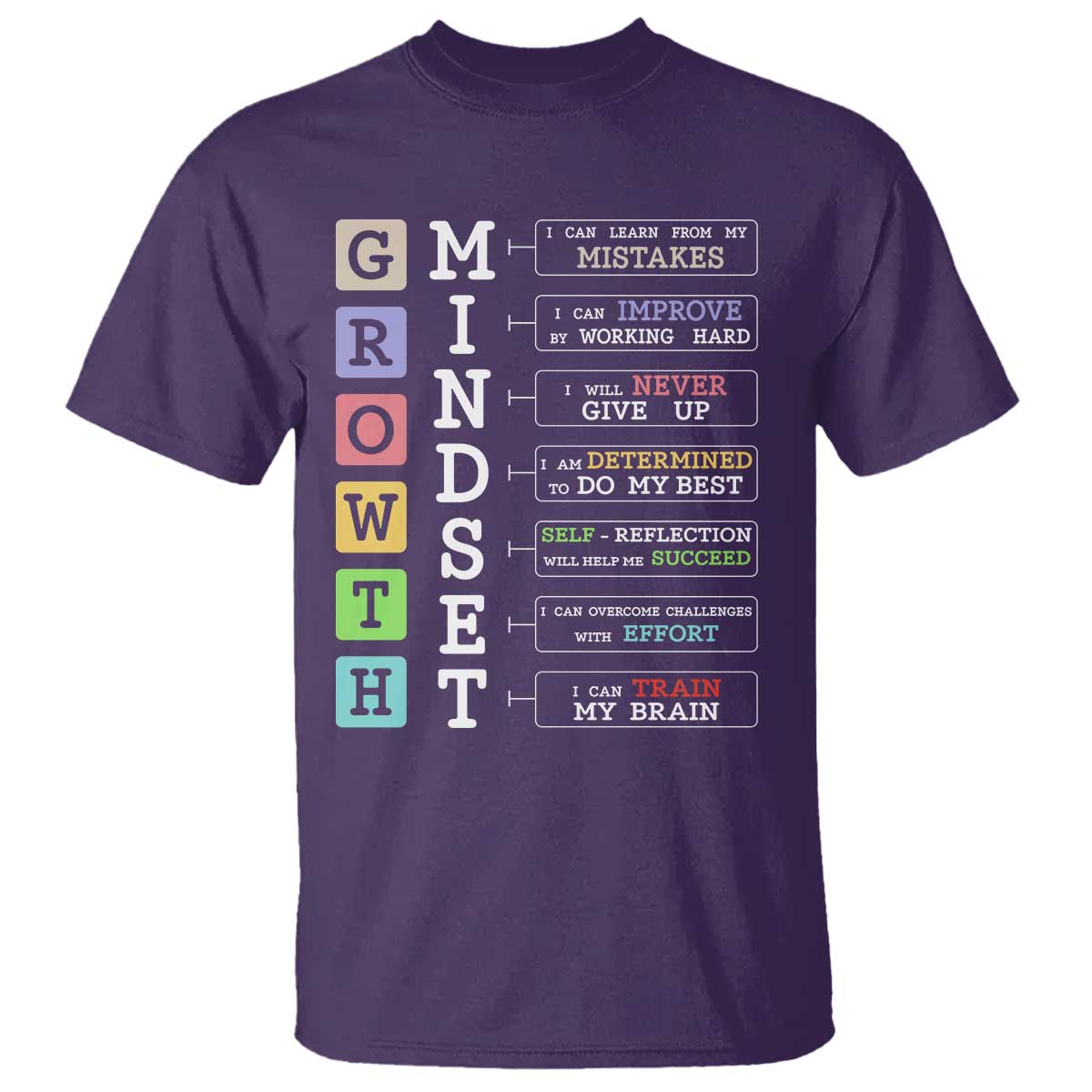 Special Education T Shirt Growth Mindset Positive Inspiration