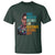 Inspirational RBG T Shirt When Injustice Becomes Law Resistance Becomes Duty