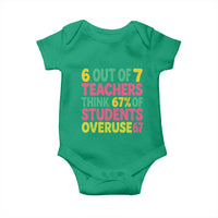 6 Out of 7 Teachers Think 67 Percent of Students Overuse 67 Baby Onesie Funny Viral Meme Educators - Wonder Print Shop