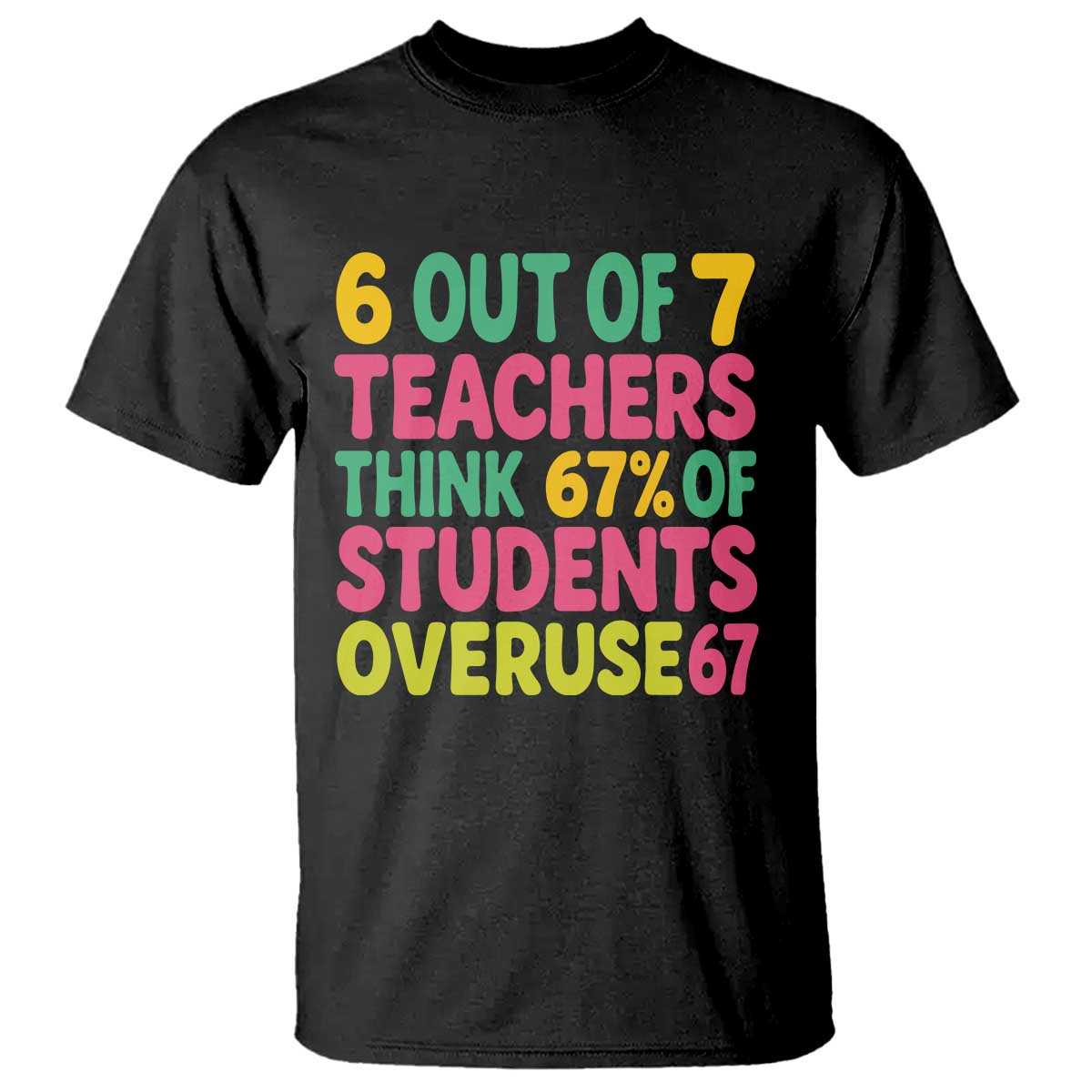 6 Out of 7 Teachers Think 67 Percent of Students Overuse 67 T Shirt Funny Viral Meme Educators - Wonder Print Shop