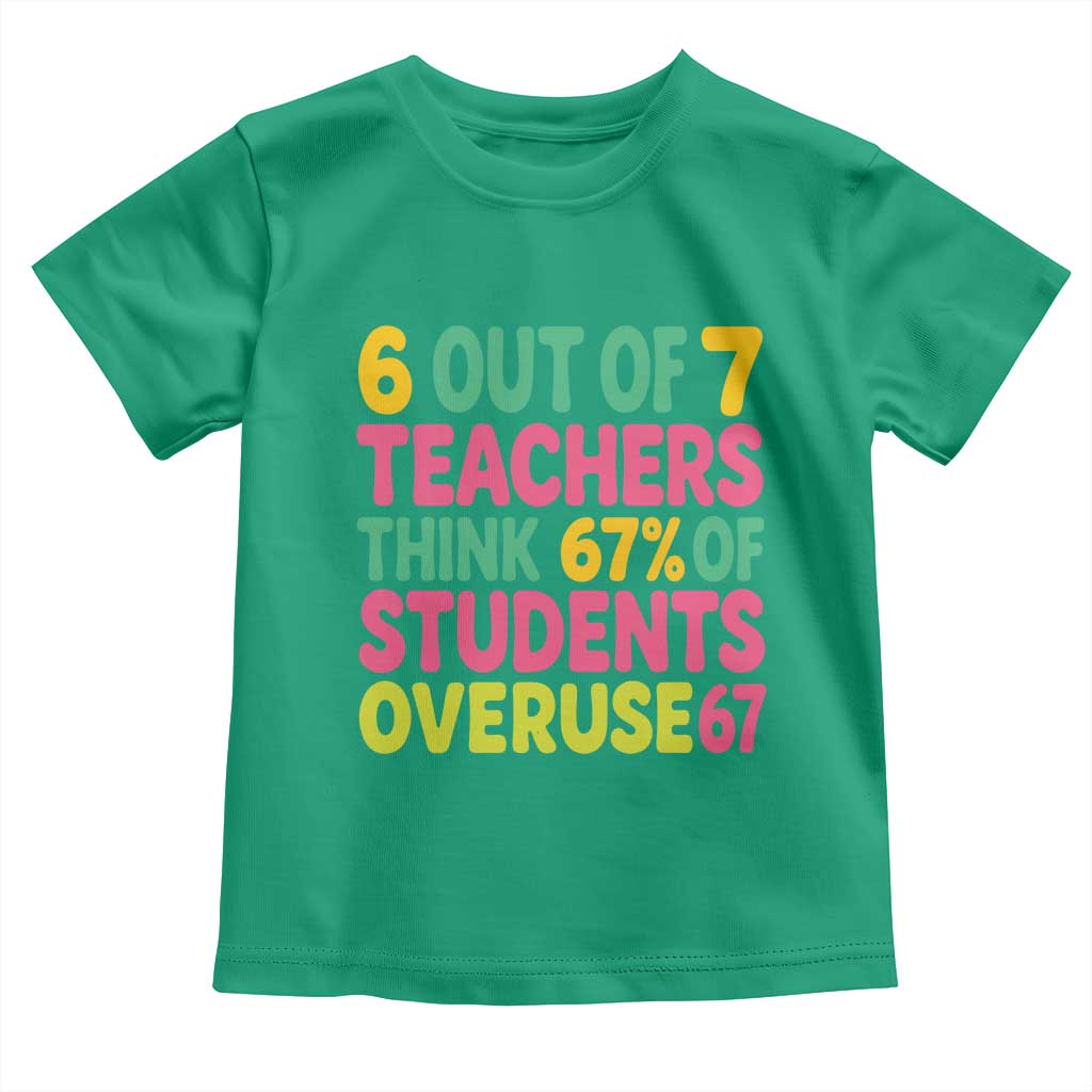 6 Out of 7 Teachers Think 67 Percent of Students Overuse 67 Toddler T Shirt Funny Viral Meme Educators - Wonder Print Shop