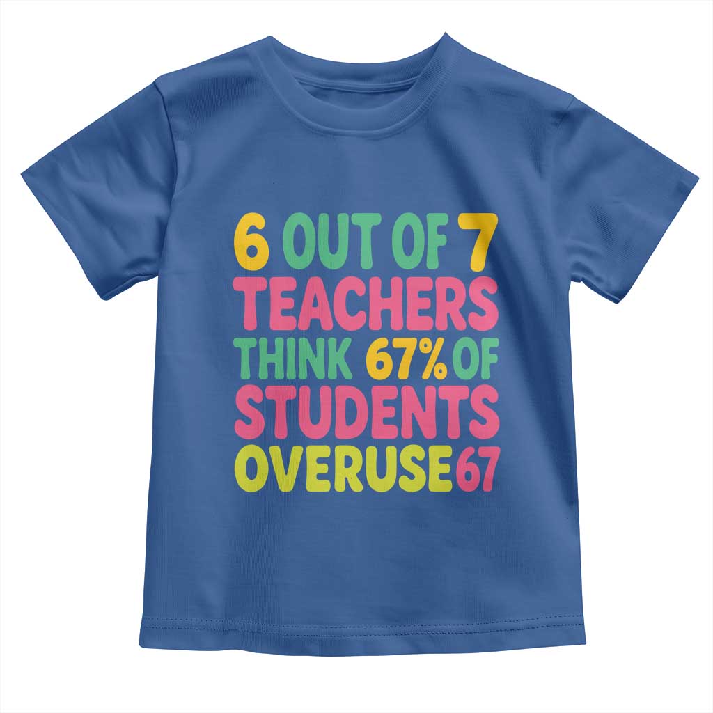 6 Out of 7 Teachers Think 67 Percent of Students Overuse 67 Toddler T Shirt Funny Viral Meme Educators - Wonder Print Shop