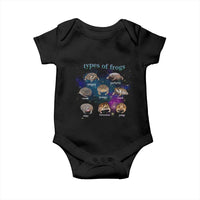 Types Of Frogs Funny Rain Frog Meme Chart Baby Onesie Angry Grumpy Eepy Chonk Potato Round Judgy Ferocious