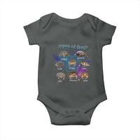 Types Of Frogs Funny Rain Frog Meme Chart Baby Onesie Angry Grumpy Eepy Chonk Potato Round Judgy Ferocious