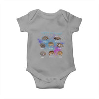 Types Of Frogs Funny Rain Frog Meme Chart Baby Onesie Angry Grumpy Eepy Chonk Potato Round Judgy Ferocious