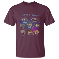 Types Of Frogs Funny Rain Frog Meme Chart T Shirt Angry Grumpy Eepy Chonk Potato Round Judgy Ferocious