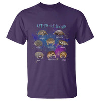 Types Of Frogs Funny Rain Frog Meme Chart T Shirt Angry Grumpy Eepy Chonk Potato Round Judgy Ferocious