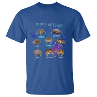 Types Of Frogs Funny Rain Frog Meme Chart T Shirt Angry Grumpy Eepy Chonk Potato Round Judgy Ferocious