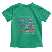 Types Of Frogs Funny Rain Frog Meme Chart Toddler T Shirt Angry Grumpy Eepy Chonk Potato Round Judgy Ferocious