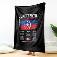 Educational Juneteenth Flag Symbolism Infographic Throw Blanket Freedom Day June 19 1865 History Meaning