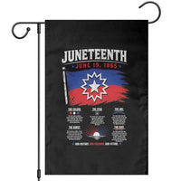 Educational Juneteenth Flag Symbolism Infographic Garden Flag Freedom Day June 19 1865 History Meaning