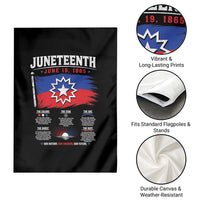 Educational Juneteenth Flag Symbolism Infographic Garden Flag Freedom Day June 19 1865 History Meaning