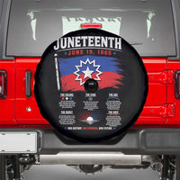Educational Juneteenth Flag Symbolism Infographic Spare Tire Cover Freedom Day June 19 1865 History Meaning