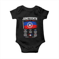 Educational Juneteenth Flag Symbolism Infographic Baby Onesie Freedom Day June 19 1865 History Meaning