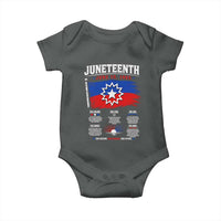 Educational Juneteenth Flag Symbolism Infographic Baby Onesie Freedom Day June 19 1865 History Meaning