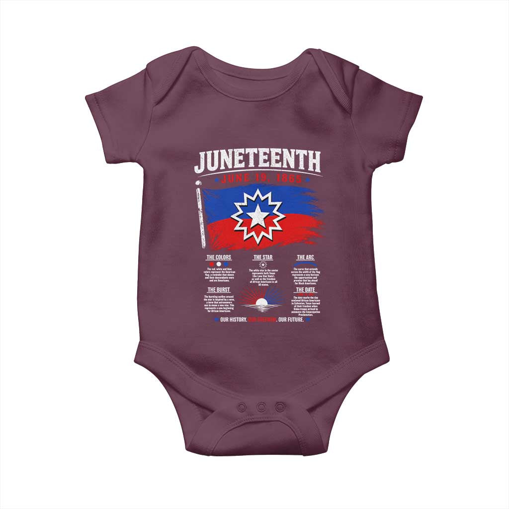 Educational Juneteenth Flag Symbolism Infographic Baby Onesie Freedom Day June 19 1865 History Meaning