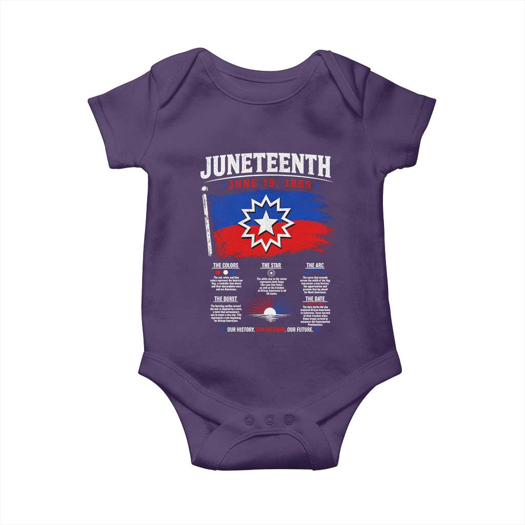Educational Juneteenth Flag Symbolism Infographic Baby Onesie Freedom Day June 19 1865 History Meaning