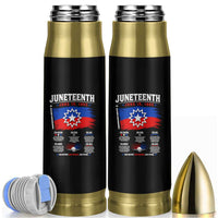 Educational Juneteenth Flag Symbolism Infographic Bullet Tumbler Freedom Day June 19 1865 History Meaning