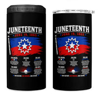 Educational Juneteenth Flag Symbolism Infographic 4 in 1 Can Cooler Tumbler Freedom Day June 19 1865 History Meaning