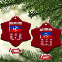 Educational Juneteenth Flag Symbolism Infographic Ceramic Ornament Freedom Day June 19 1865 History Meaning