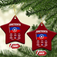 Educational Juneteenth Flag Symbolism Infographic Ceramic Ornament Freedom Day June 19 1865 History Meaning