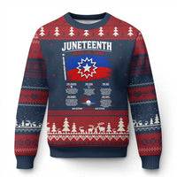 Educational Juneteenth Flag Symbolism Infographic Ugly Christmas Sweater Freedom Day June 19 1865 History Meaning
